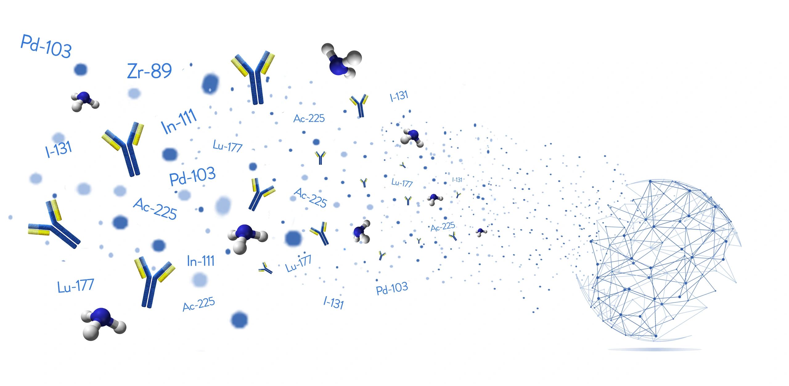 SpectronRx Isotopes, Nuclear Medicine, Theranostics